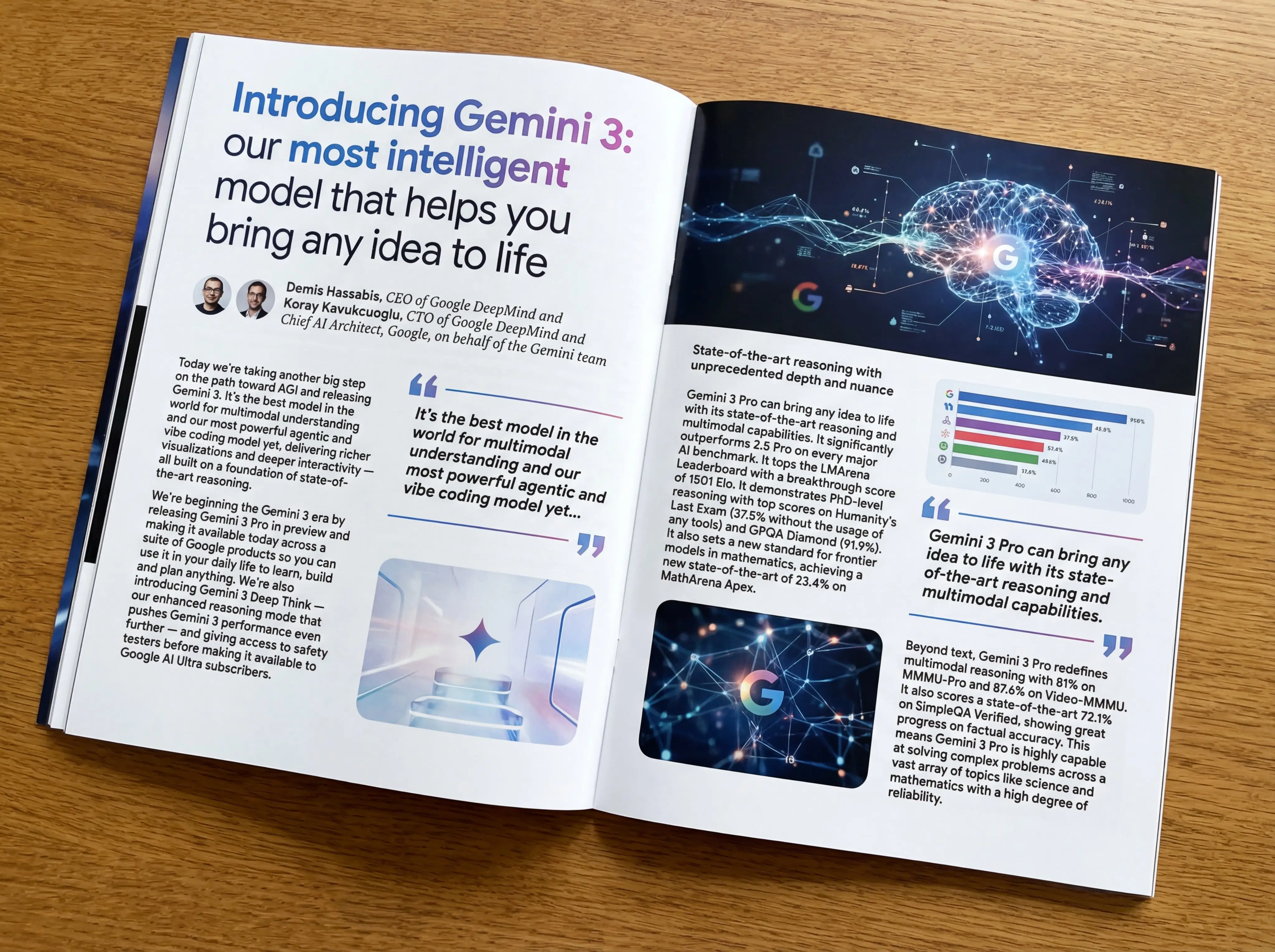 Photo of magazine article